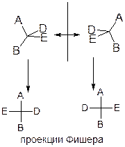 Изомерия органических соединений - student2.ru