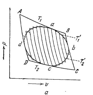 Карно теоремасы: Карно циклінің ПӘК сол температуралық аралықтағы кез-келген циклдің ірекетінің ПӘК-нен үлкен б-ды - student2.ru