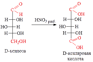 Химические свойства моносахаридов - student2.ru