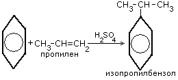 химические свойства спиртов - student2.ru