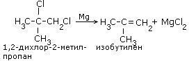 химические свойства спиртов - student2.ru