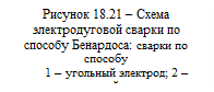 Химико-термическая обработка стали - student2.ru