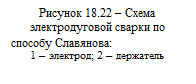 Химико-термическая обработка стали - student2.ru