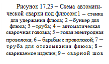 Химико-термическая обработка стали - student2.ru