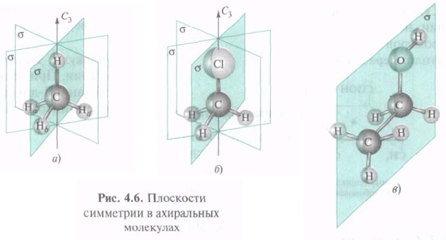 Хиральные и ахиральные молекулы. Асимметрический атом углерода. Примеры. Оптическая активность - student2.ru