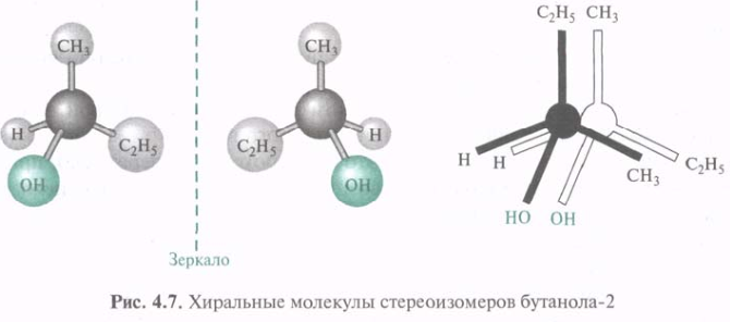 Хиральные и ахиральные молекулы. Асимметрический атом углерода. Примеры. Оптическая активность - student2.ru