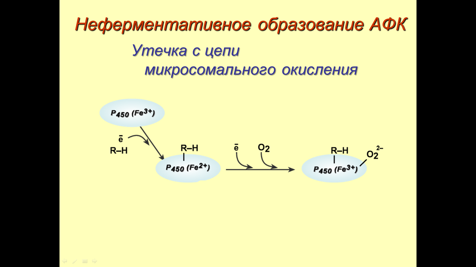 кислот. отметьте значение реакций дегидрирования и реакции - student2.ru