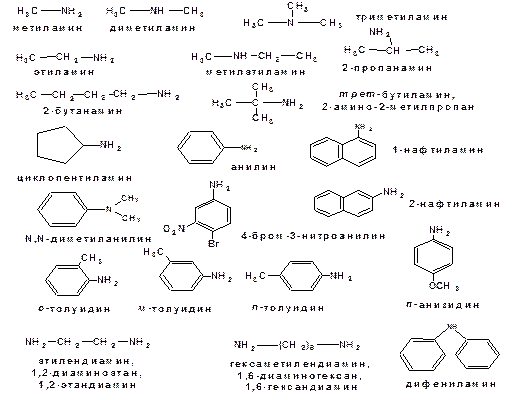 классификация, номенклатура, изомерия - student2.ru