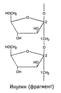 классификация полисахаридов - student2.ru