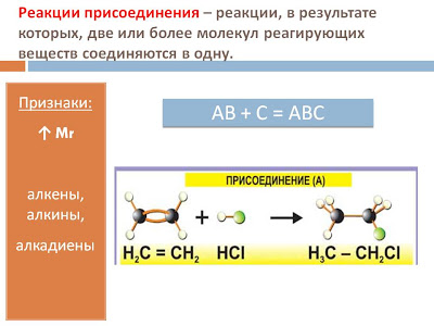 Классификация реакций в органической химии - student2.ru