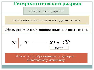 Классификация реакций в органической химии - student2.ru