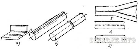 классификация сварных швов - student2.ru