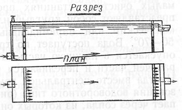 коагулирование и отстаивание воды - student2.ru