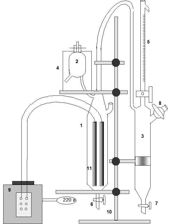 Количественное определение общего азота по методу Кьельдаля - student2.ru