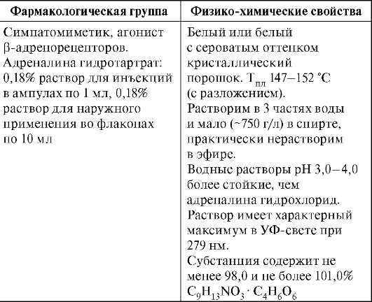 Количественное определение. Точную навеску предварительно высушенной глюкозы (около 10 г) растворяют в 0,2 мл аммиака и добавляют воду до метки 100 мл в мерной колбе - student2.ru