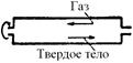 Комбинация реактора смешения с реактором вытеснения - student2.ru