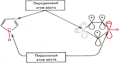 Конденсированные системы гетероциклов - student2.ru