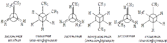 Конформации ациклических соединений - student2.ru