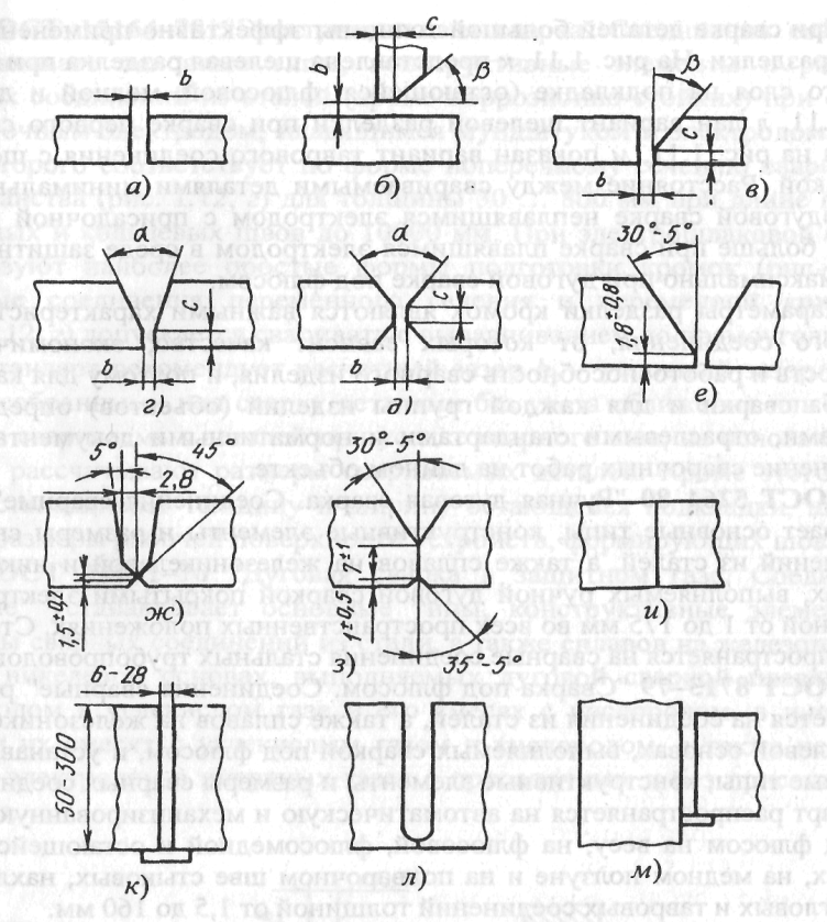 конструктивные элементы сварных соединений - student2.ru