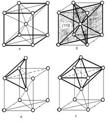 Кристаллическая структура металлов - student2.ru