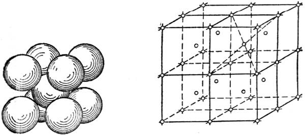 Кристаллическое строение металлов - student2.ru