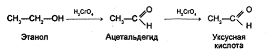 Лабораторная работа № 5. Получение и свойства хлорэтана - student2.ru