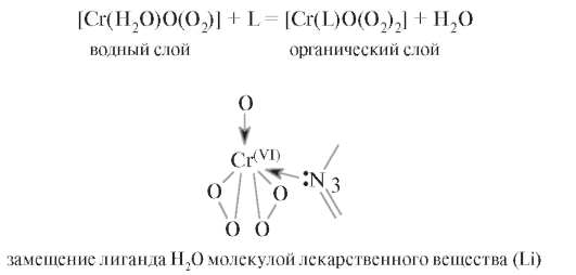 Лекарственные средства - производные имидазола - student2.ru