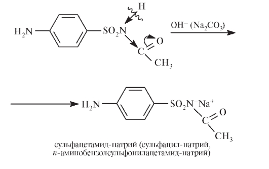 Лекарственные средства - производные сульфаниламидов - student2.ru