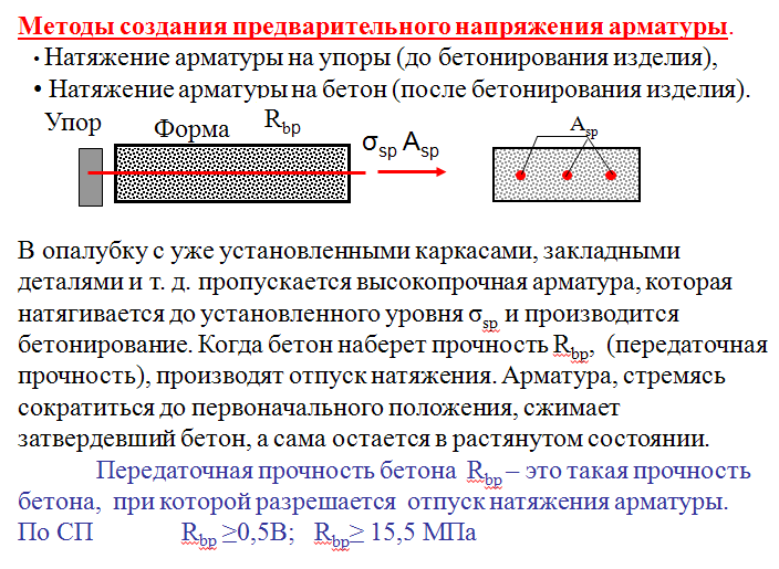 Лекция 8 Железобетонные конструкции с предварительно-напряженной арматурой - student2.ru