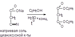 ЛС, производные пиримидина - student2.ru