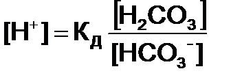 механизм действия буферных систем - student2.ru