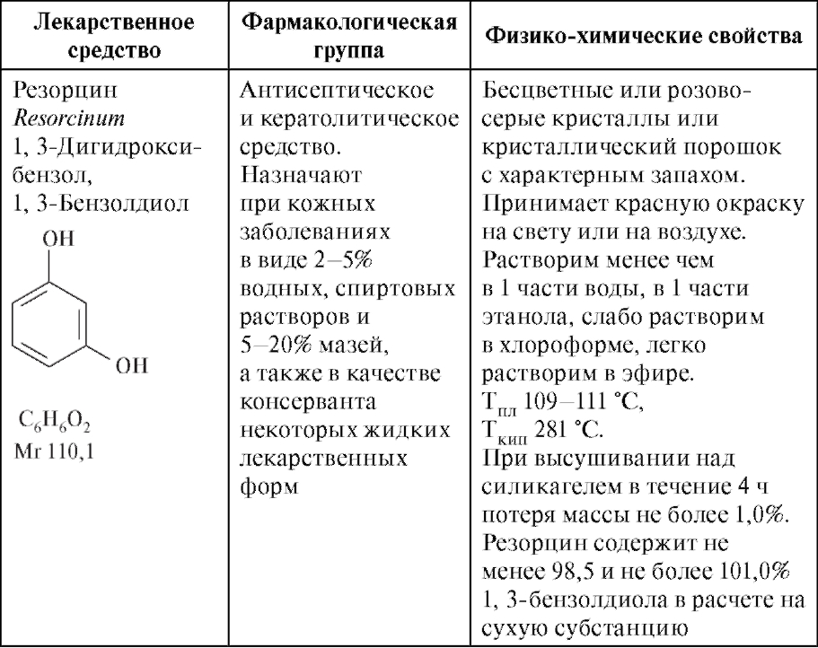 Механизмы действия и биотрансформация. Фенолы используют как антисептические средства (см - student2.ru