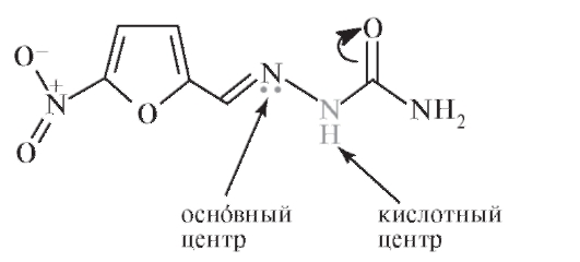 Механизмы действия и биотрансформация. Производные 5-нитрофурана применяются для лечения инфекций кишечника и мочевыводящих путей и в качестве антисептиков для наружного применения - student2.ru