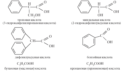 Механизмы действия и биотрансформация. Снотворное действие барбитуратов связано с их способностью вызывать иррадиацию процесса торможения в коре головного мозга - student2.ru