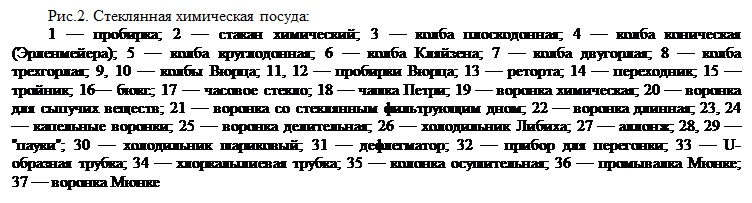 Меры предосторожности при выполнении лабораторных работ. - student2.ru