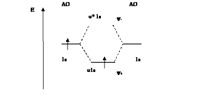 Метод молекулярных орбиталей - student2.ru