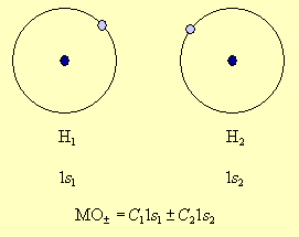 Метод молекулярных орбиталей (ММО). - student2.ru