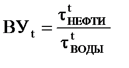 Методика определения плотности нефти пикнометром - student2.ru