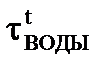 Методика определения плотности нефти пикнометром - student2.ru