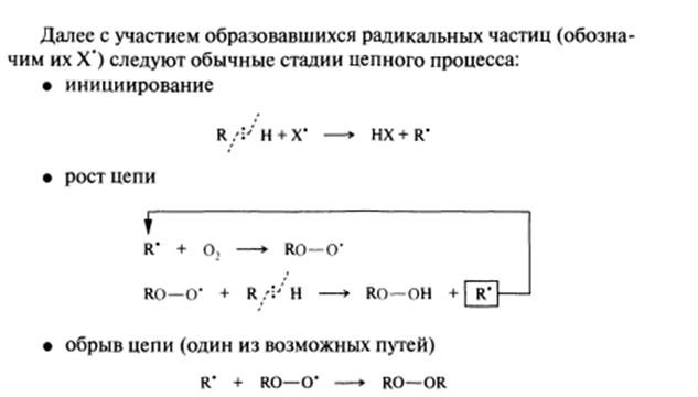 Мезомерный эффект передается по сопряженной цепи без затухания. - student2.ru