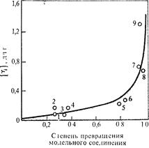 Моделирование поликонденсации - student2.ru