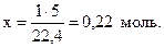 моль. молярная масса. закон авогадро - student2.ru