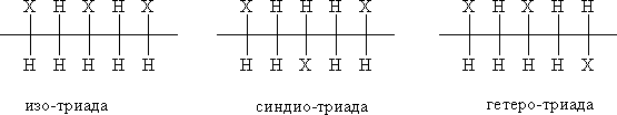 Молекулярно-массовые характеристики полимеров. - student2.ru