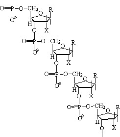 Молекулярно-массовые характеристики полимеров. - student2.ru