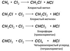 Моногалогенопроизводные предельных углеводородов - student2.ru