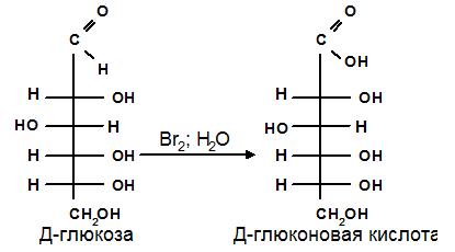 Моносахариды: физические и химические свойства - student2.ru