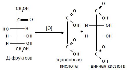 Моносахариды: физические и химические свойства - student2.ru