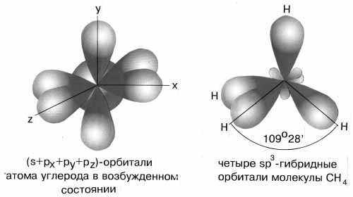 Н.п/н.п) > (н.п/п.п) > (п.п/п.п). - student2.ru