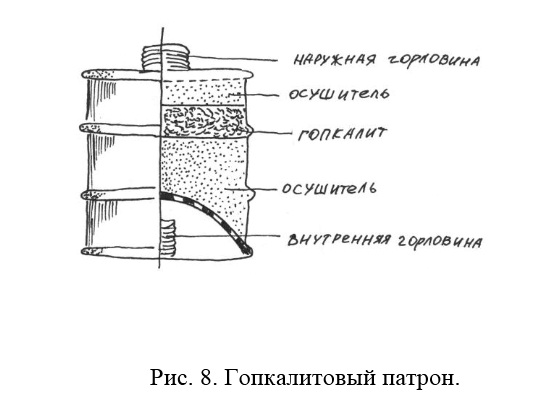 Надевание противогаза на пострадавшего - student2.ru