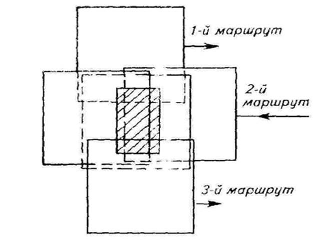 Накидной монтаж. Оценка качества материалов АФС. - student2.ru